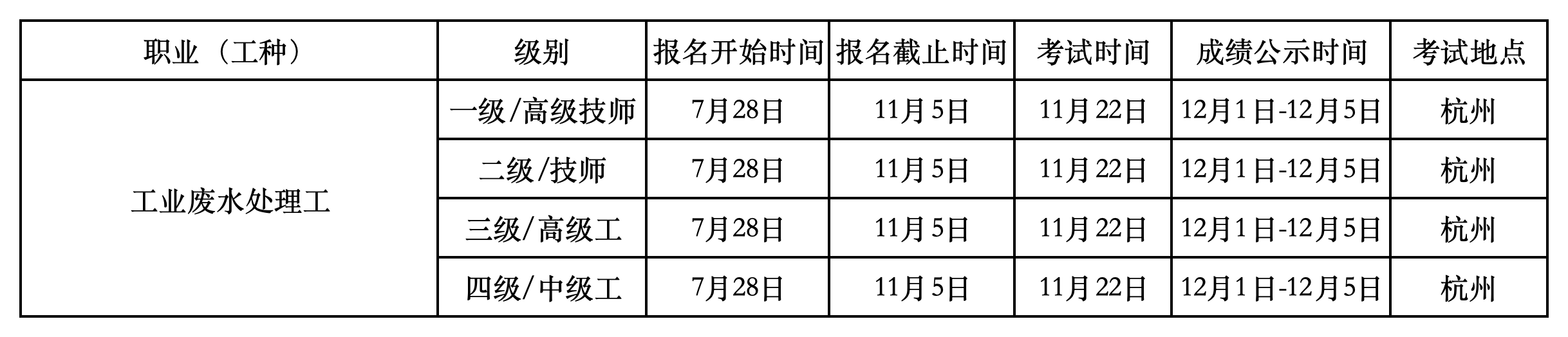 11月份认定计划表_Sheet1(1).png 11月份认定计划表_Sheet1(1).png