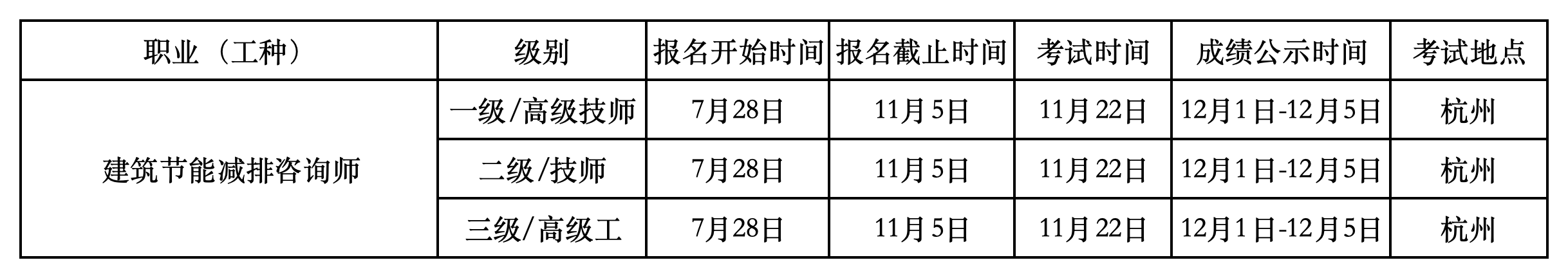 11月份认定计划表_Sheet1.png 11月份认定计划表_Sheet1.png