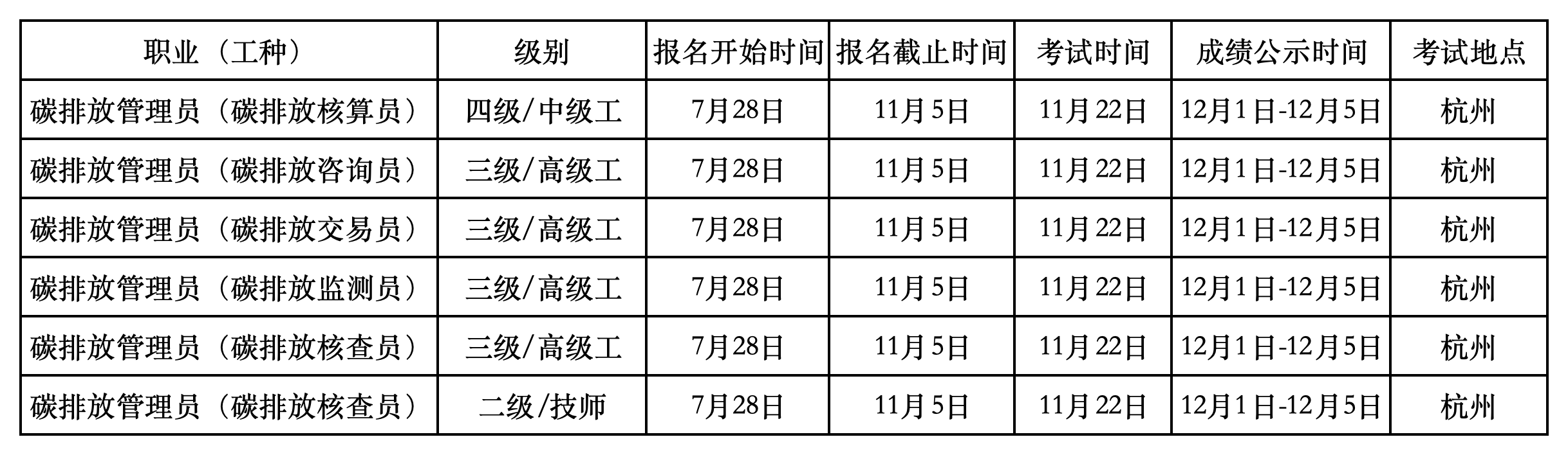 11月份认定计划表_Sheet1(2).png 11月份认定计划表_Sheet1(2).png