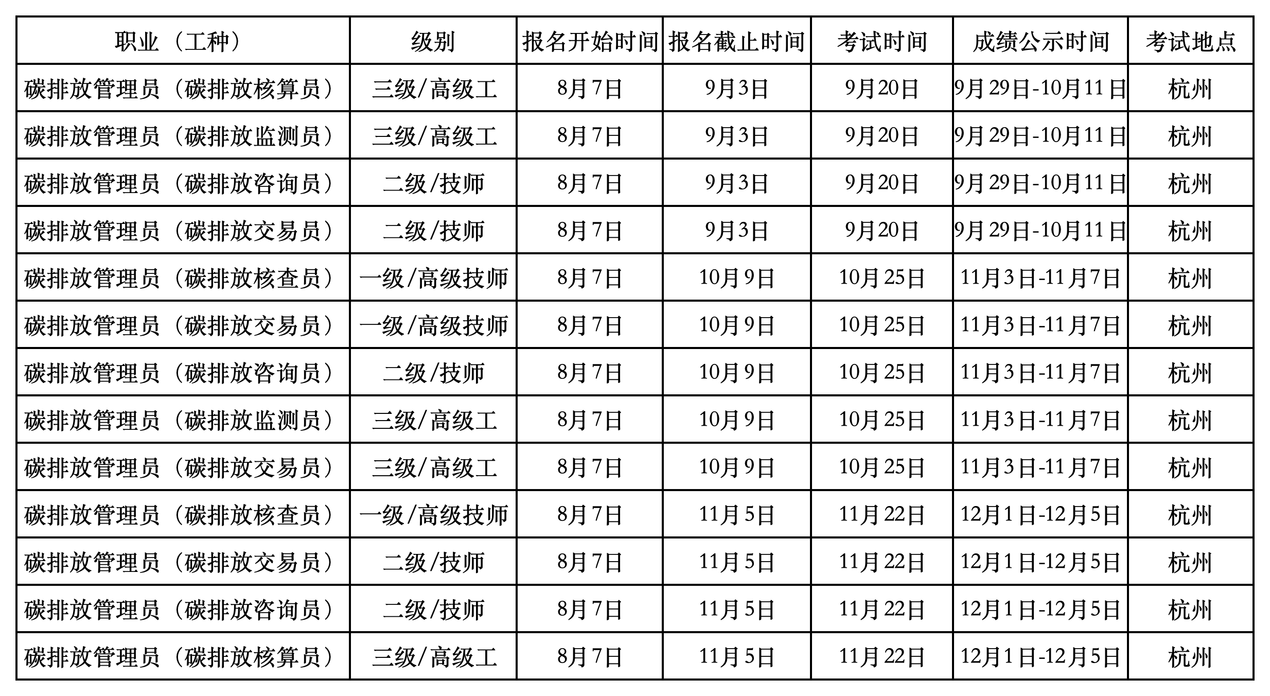 9月-11月新增认定计划表_Sheet1.png 9月-11月新增认定计划表_Sheet1.png